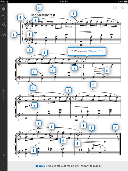 Piano For Dummies Pdf